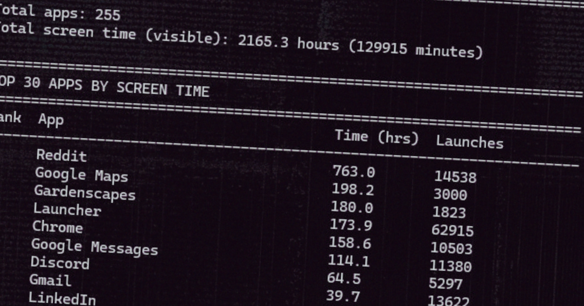 Screenshot showing Android Wellbeing Data parsed